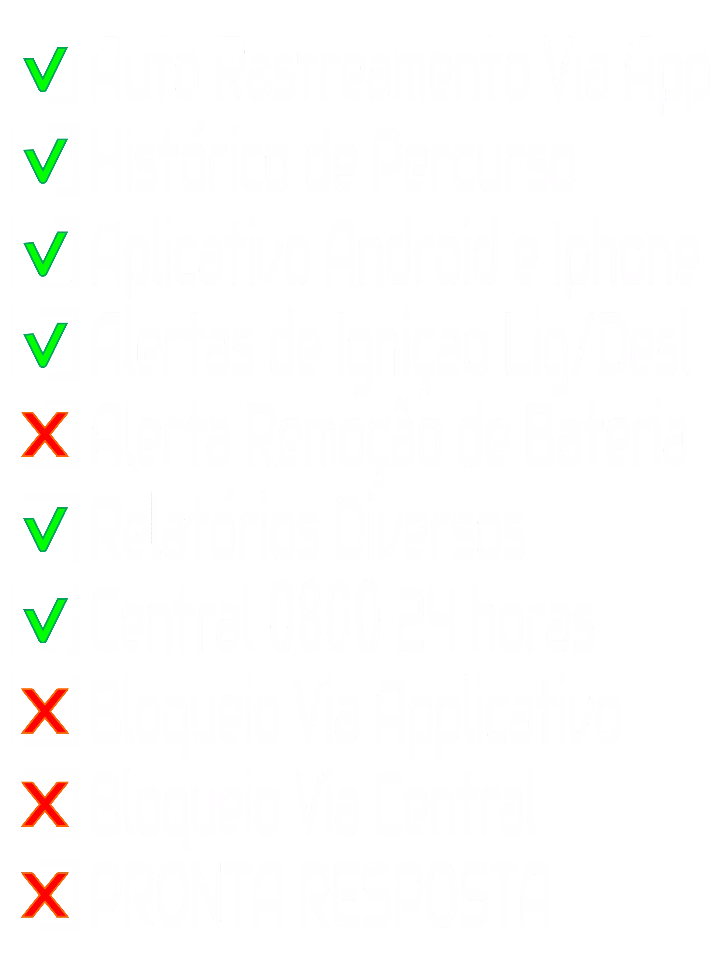 Apenas R$ 54,90