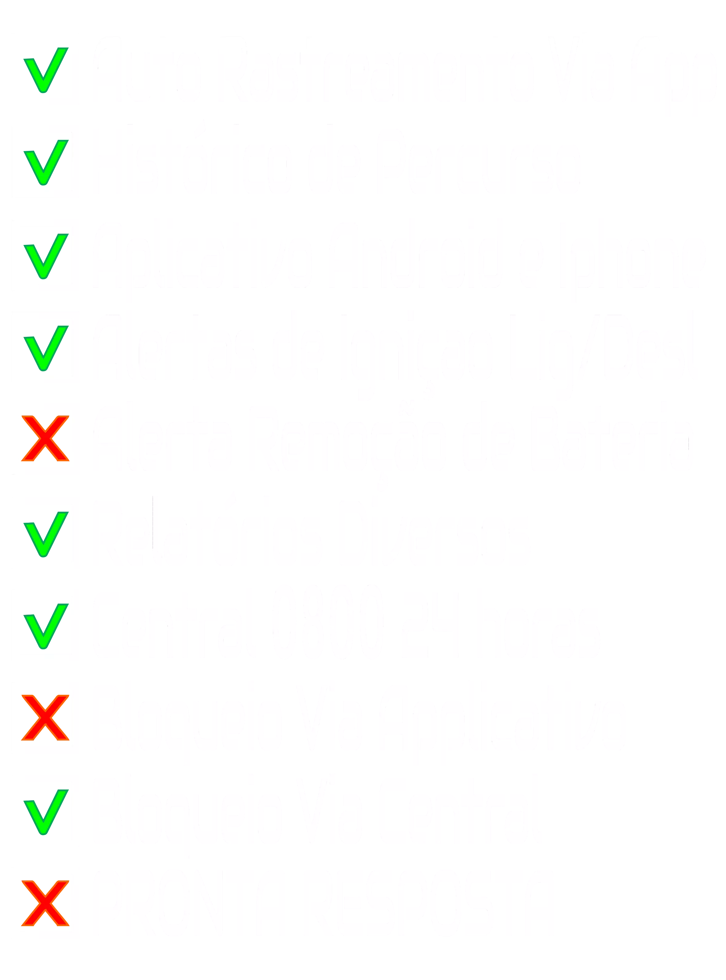 Apenas R$ 64,90